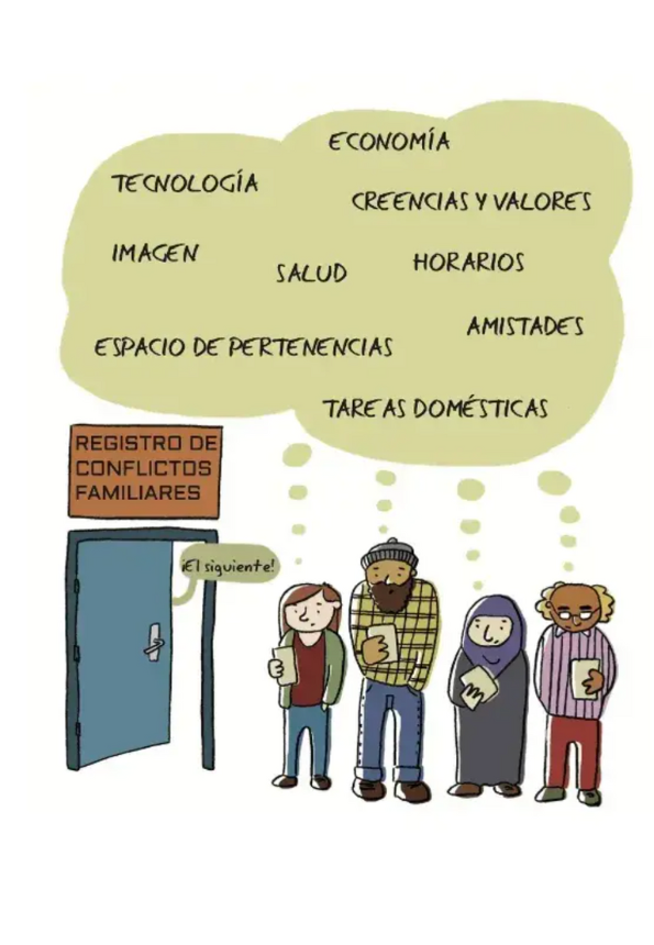 Registro de conflictos familiares: tecnología, economía, imagen, salud, horarios, amistades, espacio de pertenencias y tareas domésticas
